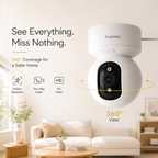 Smart Pet Camera 360° HD